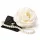 Chanel Coco illatolaj 100 ml
