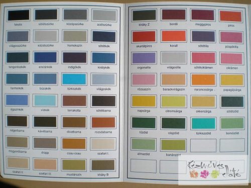 Columbus ruhafesték - indigókék