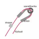 Sárga bronz színű drótőr 4 db/cs