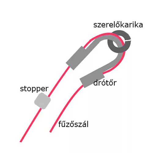 Sárga bronz színű drótőr 4 db/cs